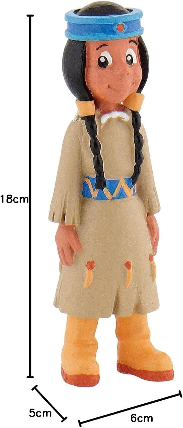 Gut erkannt